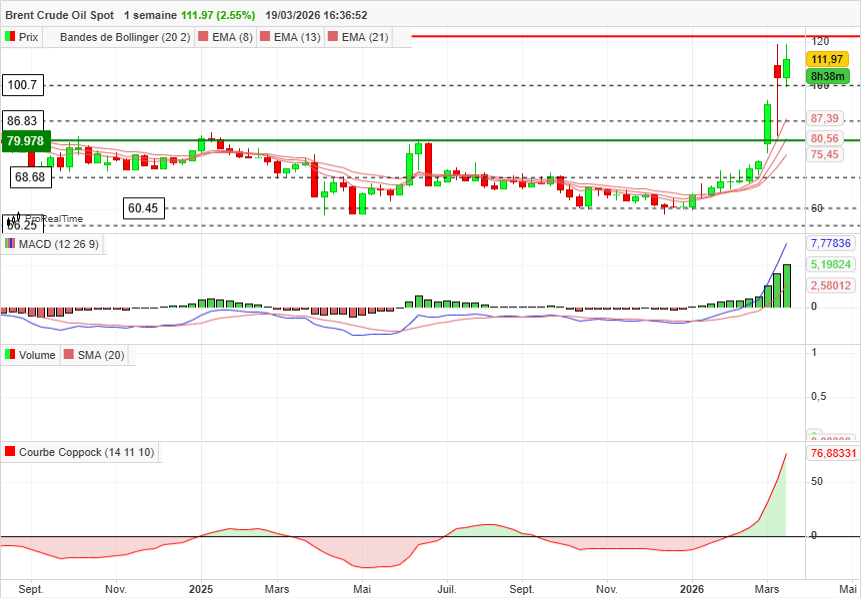 LeTraderFou tweet media