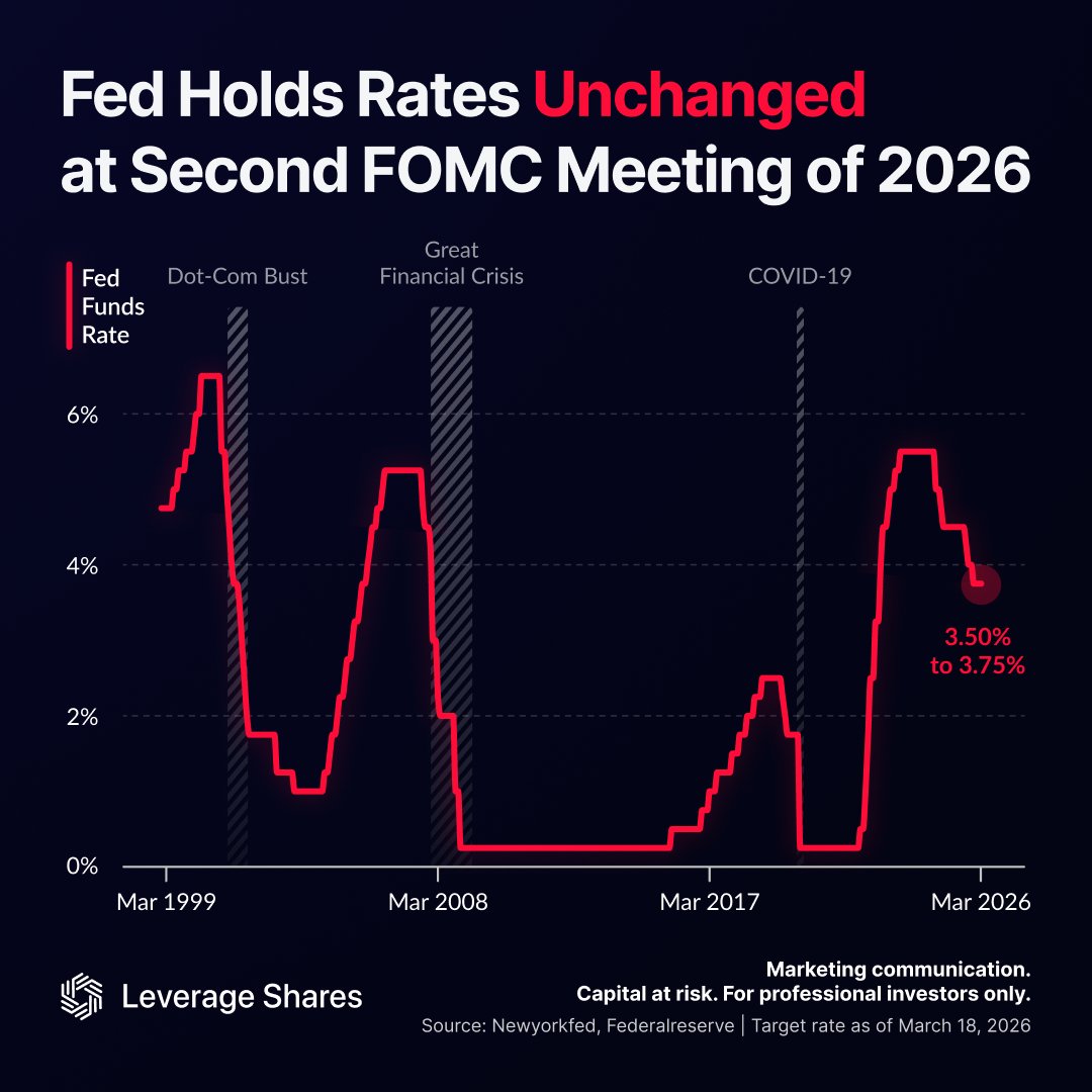 Leverage Shares ETPs EU tweet media
