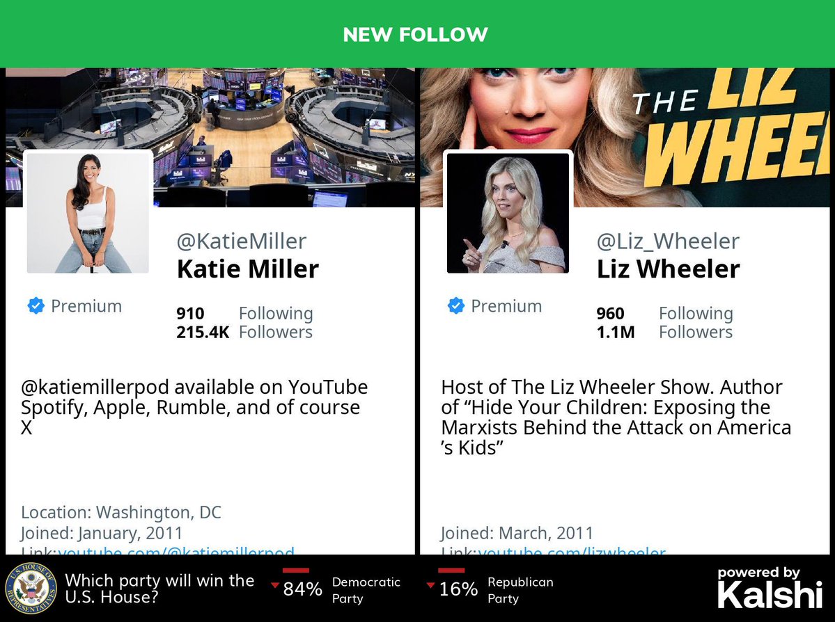 U.S. Politics Alert tweet media