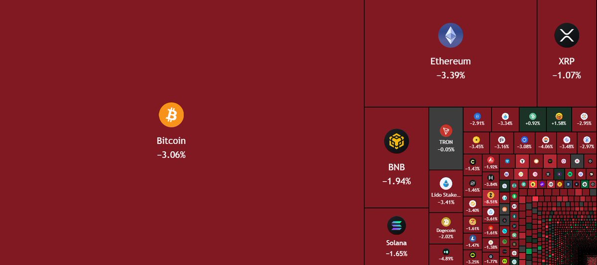 Smartoshi Chainmoto tweet media