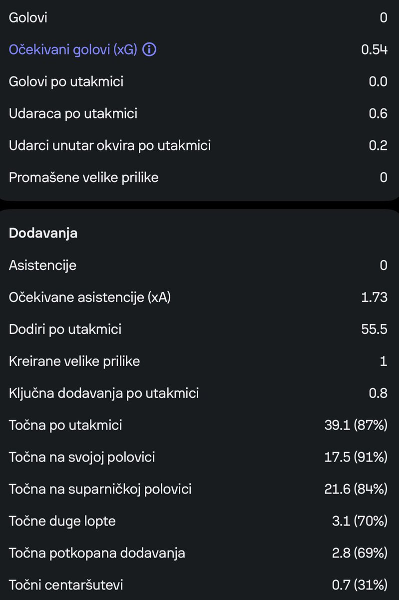 🇭🇷 tweet media