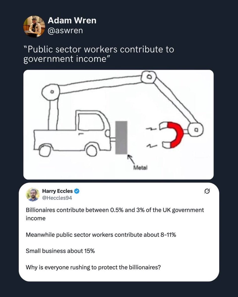 Ye Olde Holborn☣️ tweet media