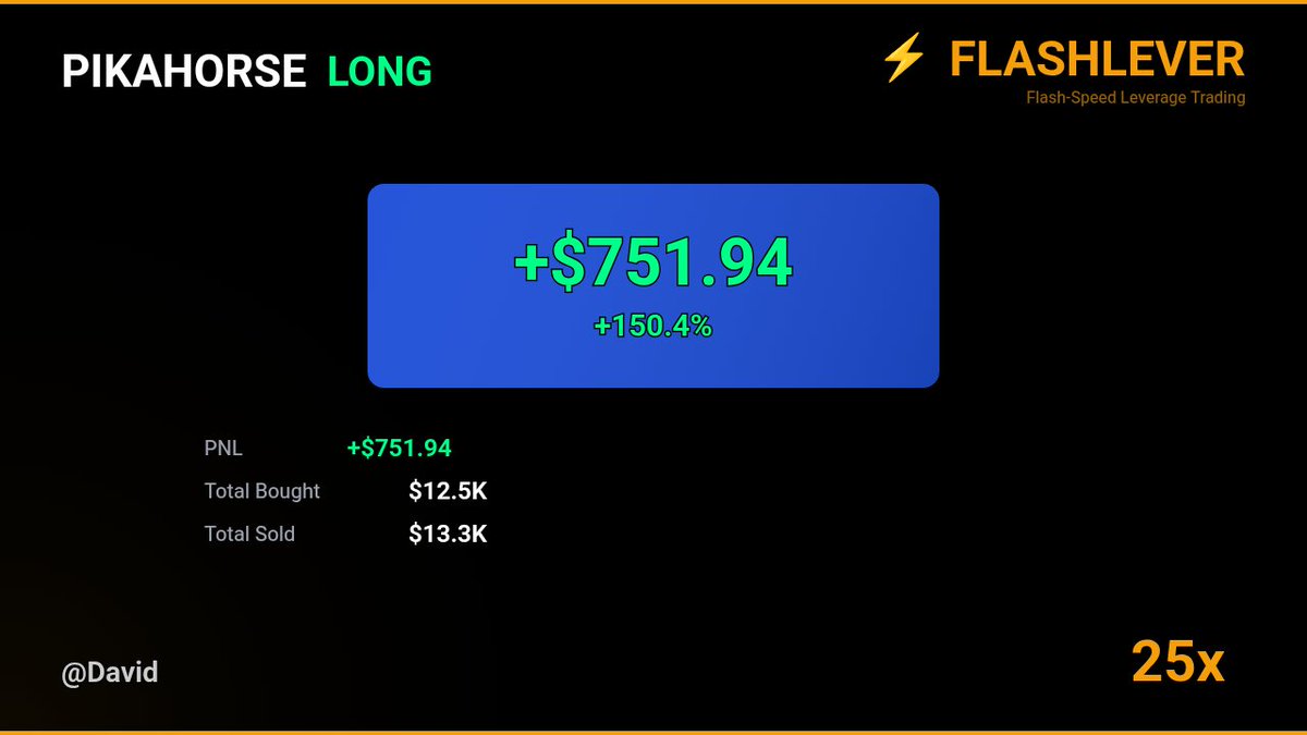 Flash Lever tweet media