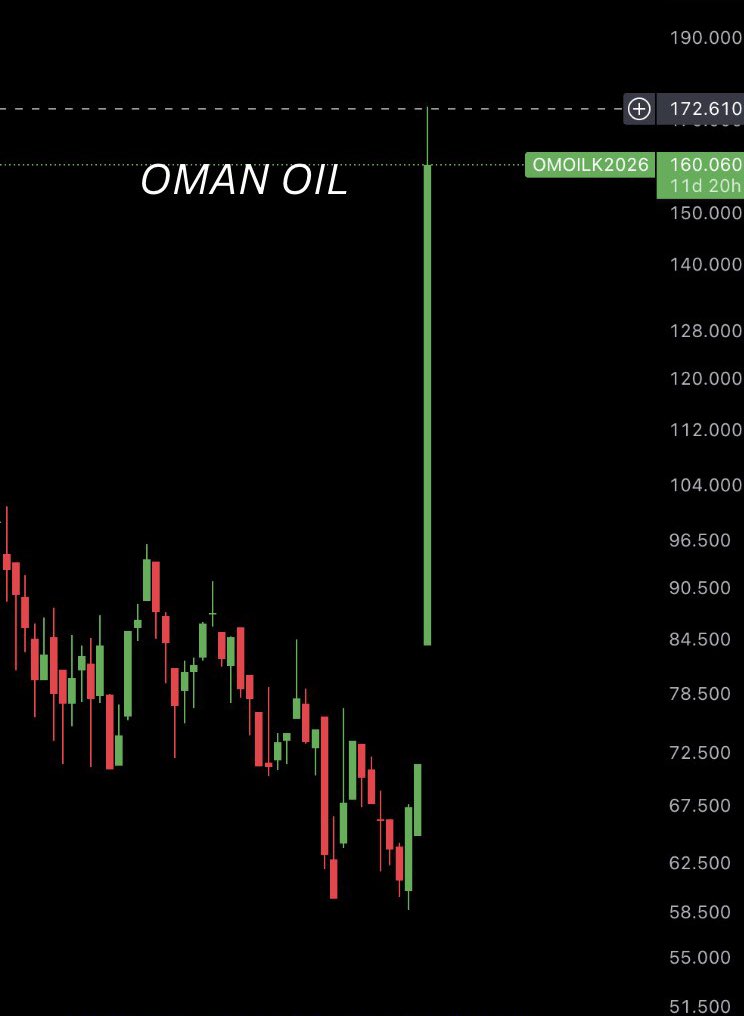 Ash Crypto tweet media