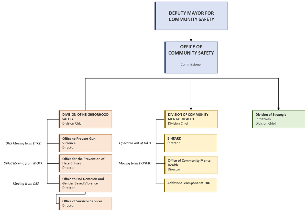 Chris Sommerfeldt tweet media