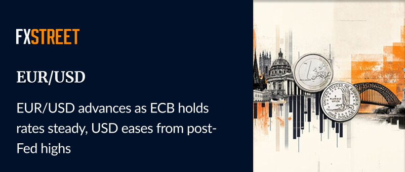 FXStreet News tweet media