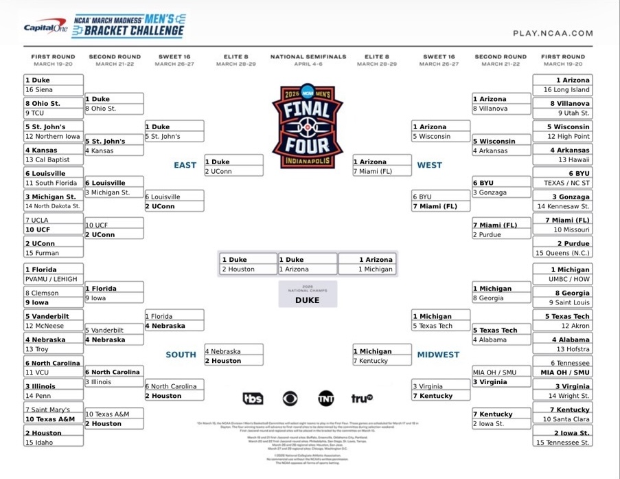 Wes Moore tweet media