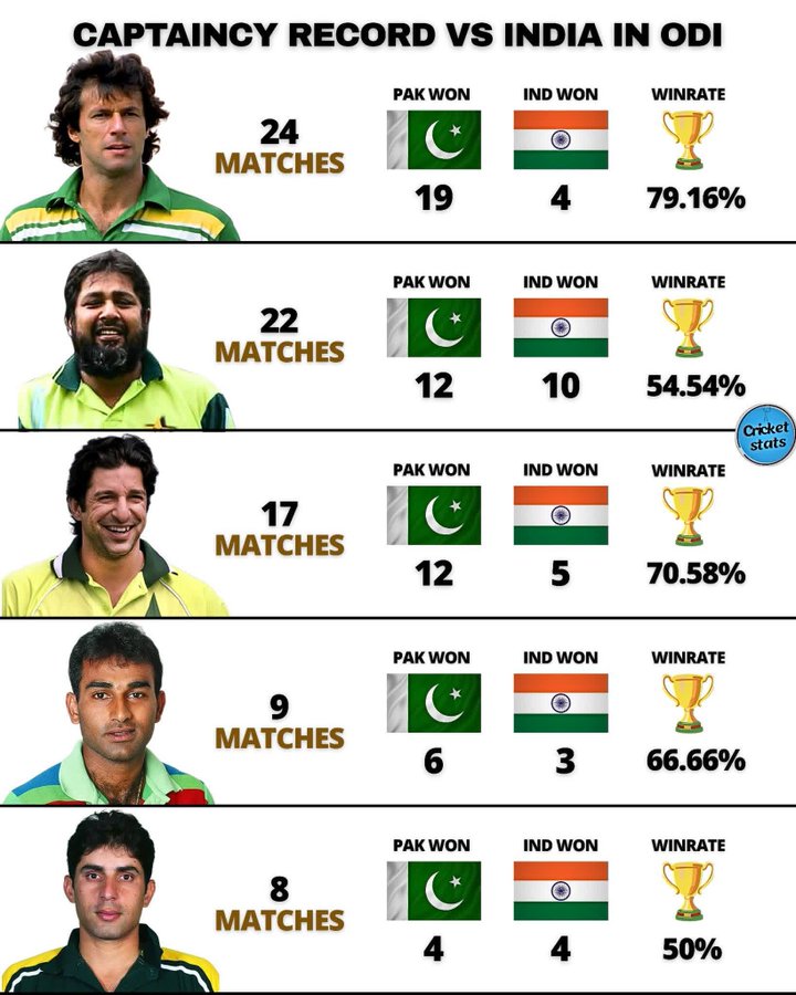 Ashok dinda tweet media