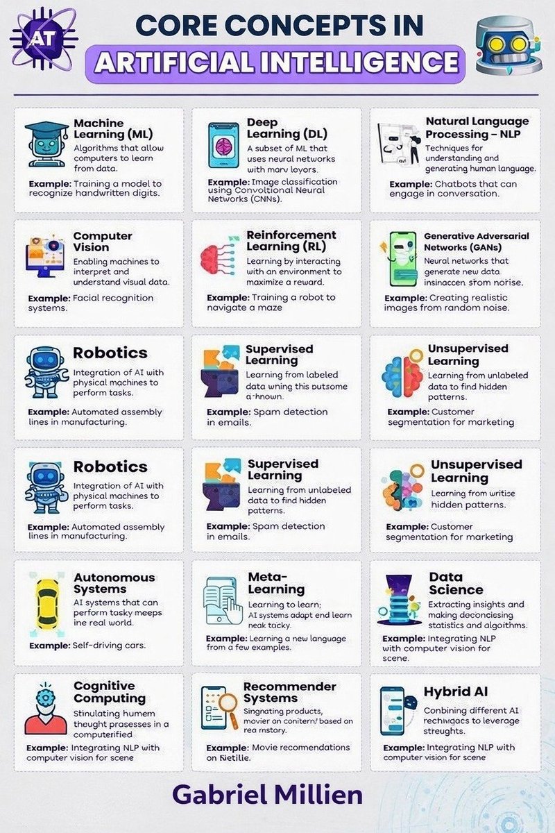 Gabriel Millien tweet media