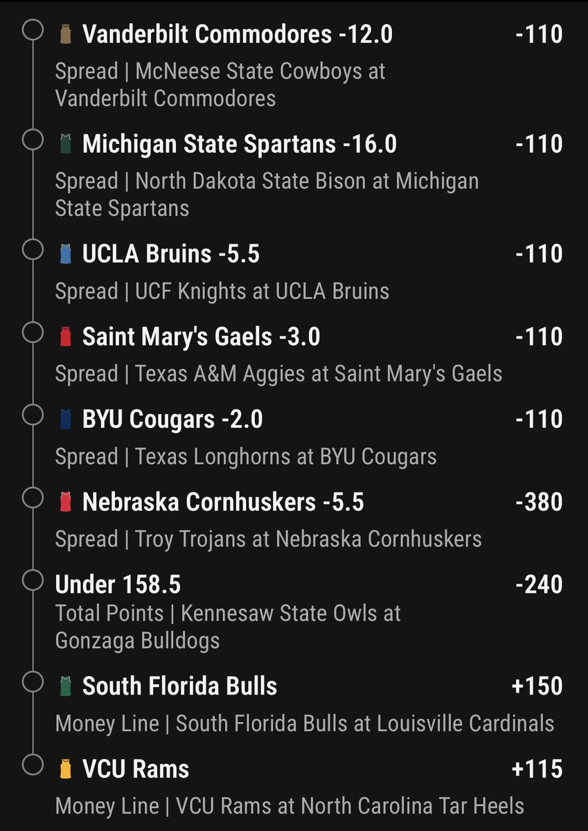 The Original™ tweet media