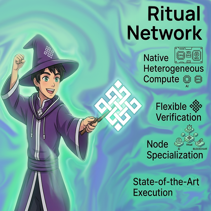 stanelope | Ritual (❖,❖) tweet media