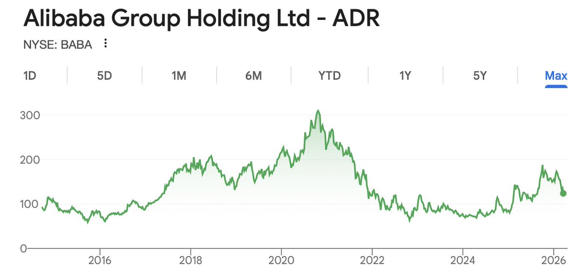 Trevor Scott tweet media