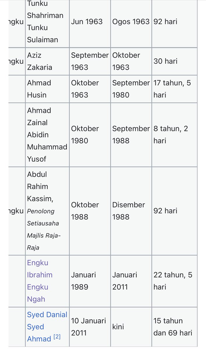 King Johnnys tweet media