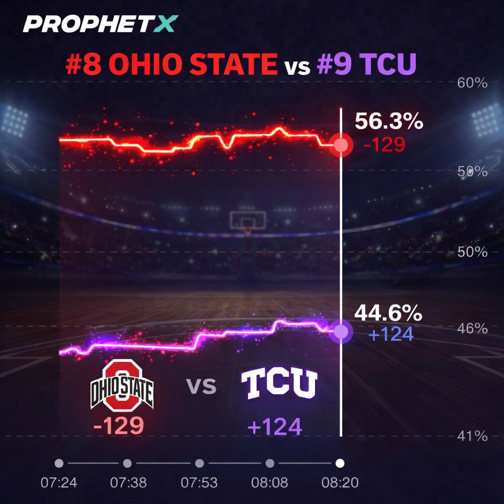 ProphetX Hoops tweet media