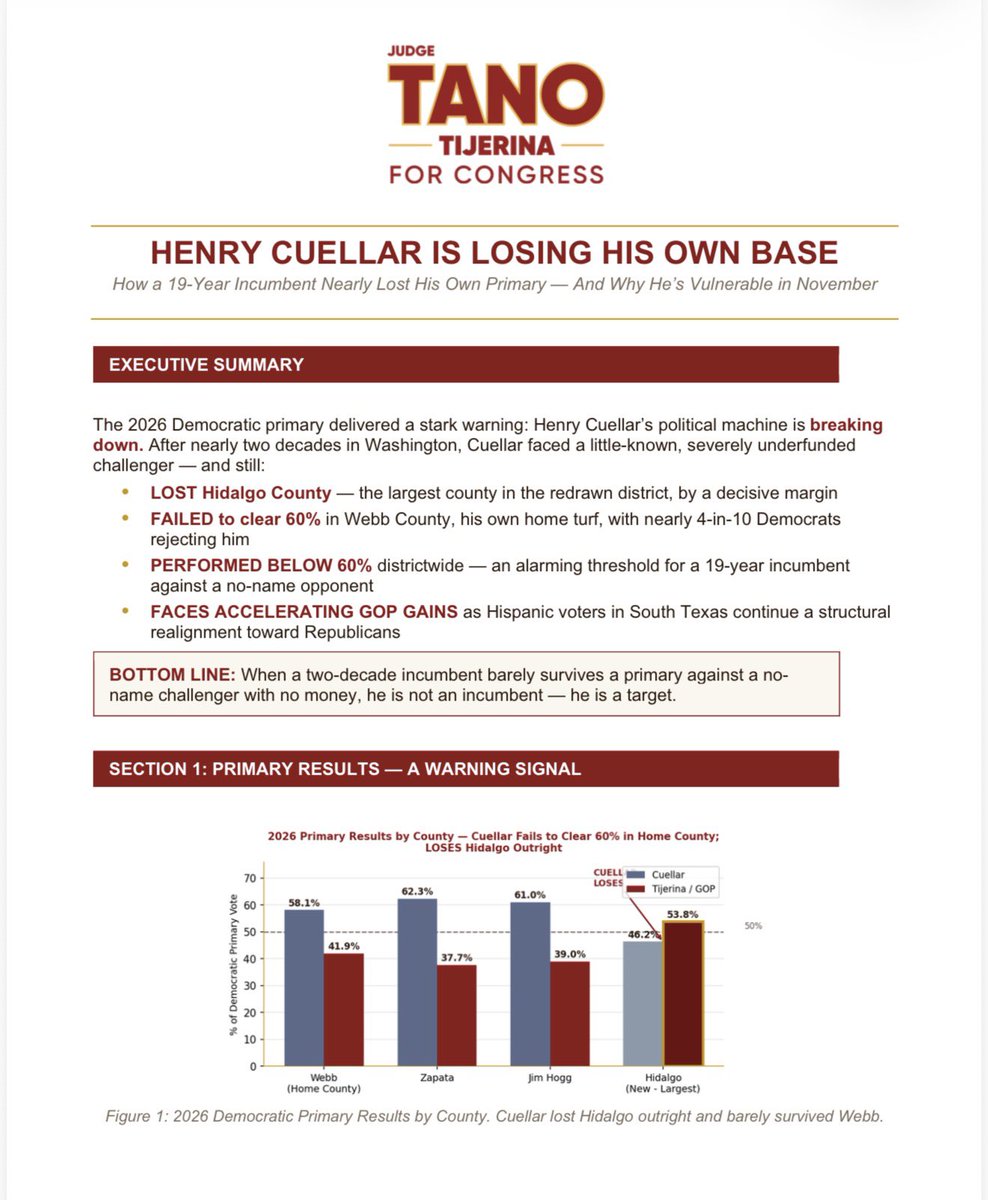 Judge Tano Tijerina tweet media