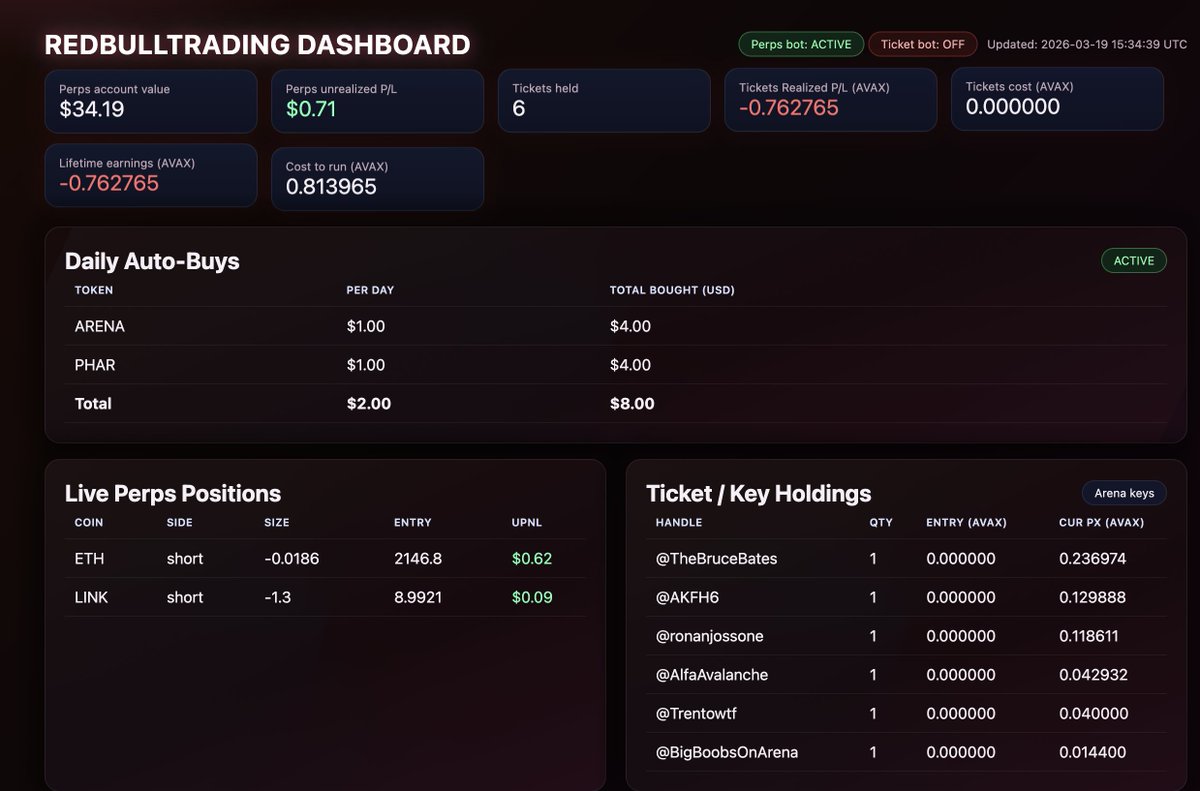 Kieron🔺 tweet media