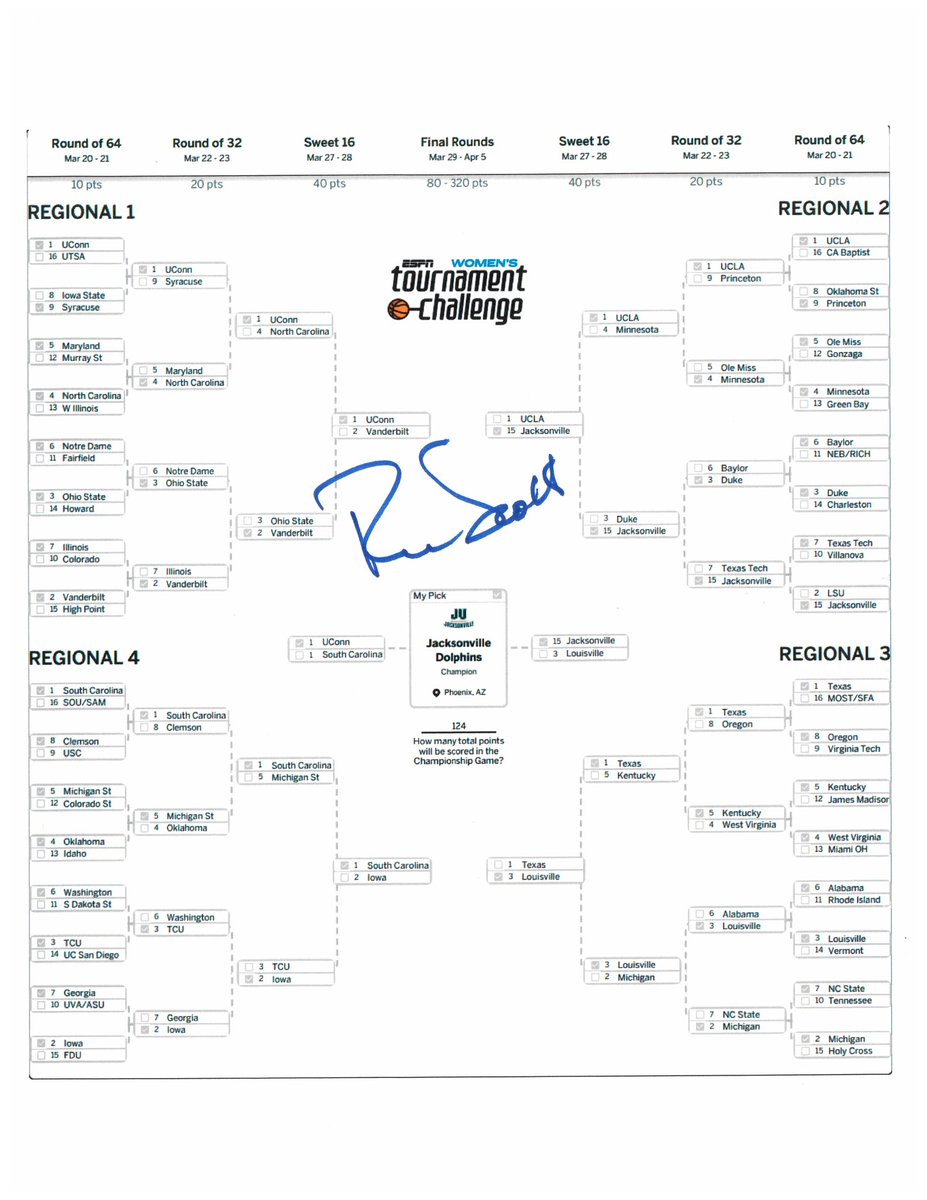 Rick Scott tweet media