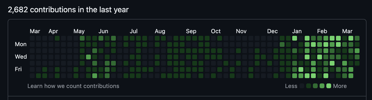 Vinod Sharma tweet media