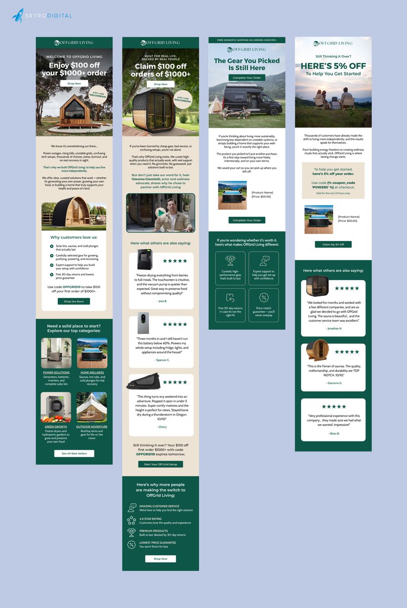 Max | Ecom Email Marketing tweet media