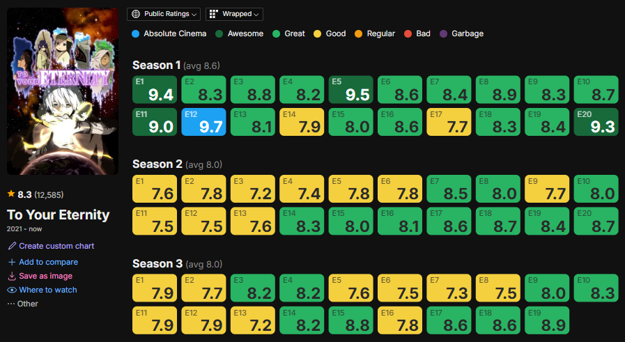 キリサキです tweet media