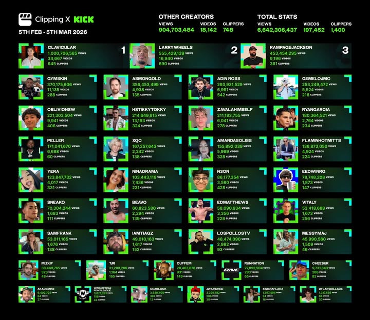 Rosalinda the brand builder 🦂❤️ tweet media