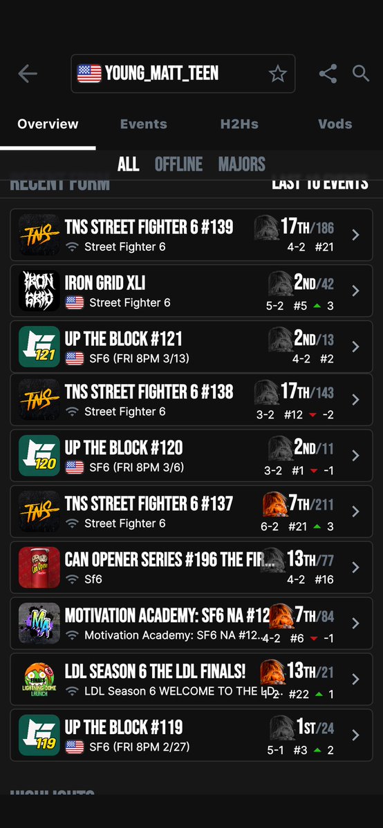 ECHT Young_matt_teen (combo breaker) tweet media