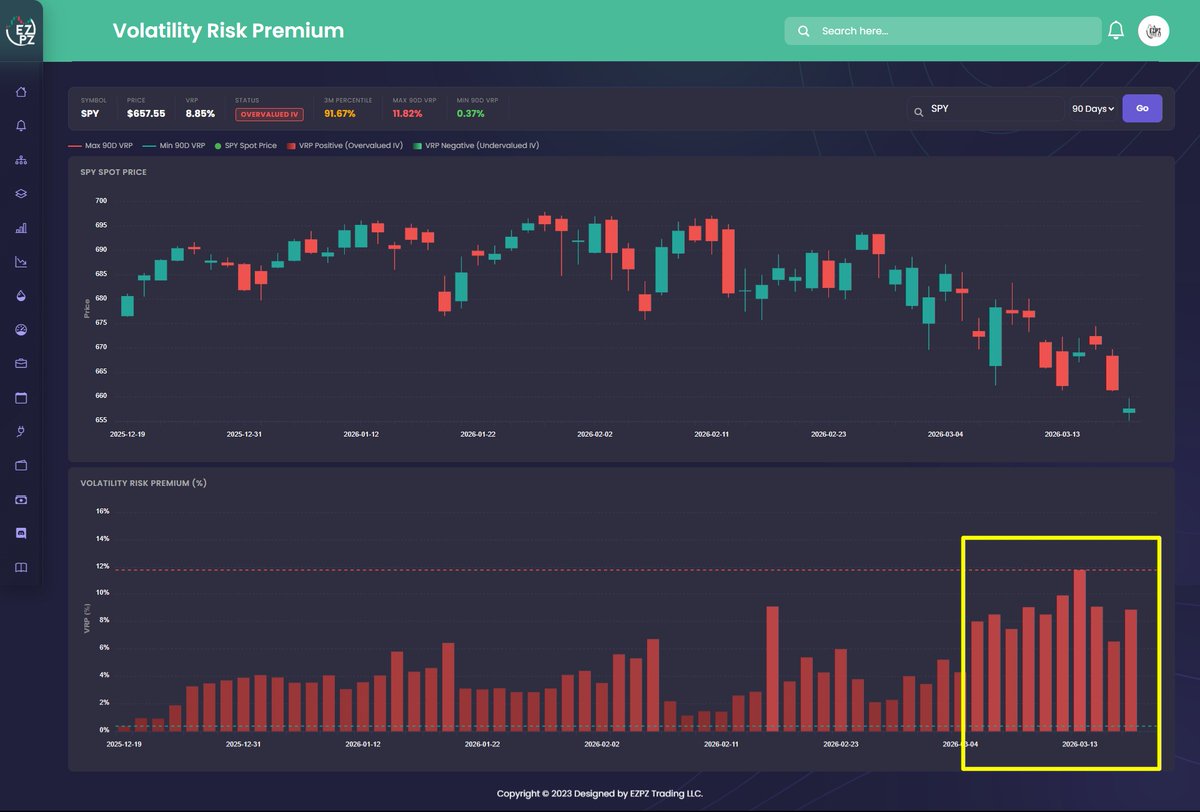 EZPZ Trading tweet media