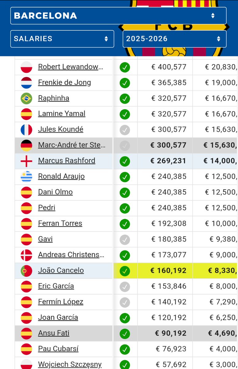 Steven morris tweet media