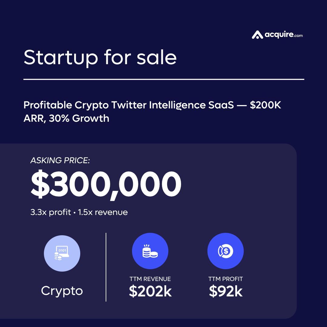 Formerly MicroAcquire (now acquire.com) tweet media