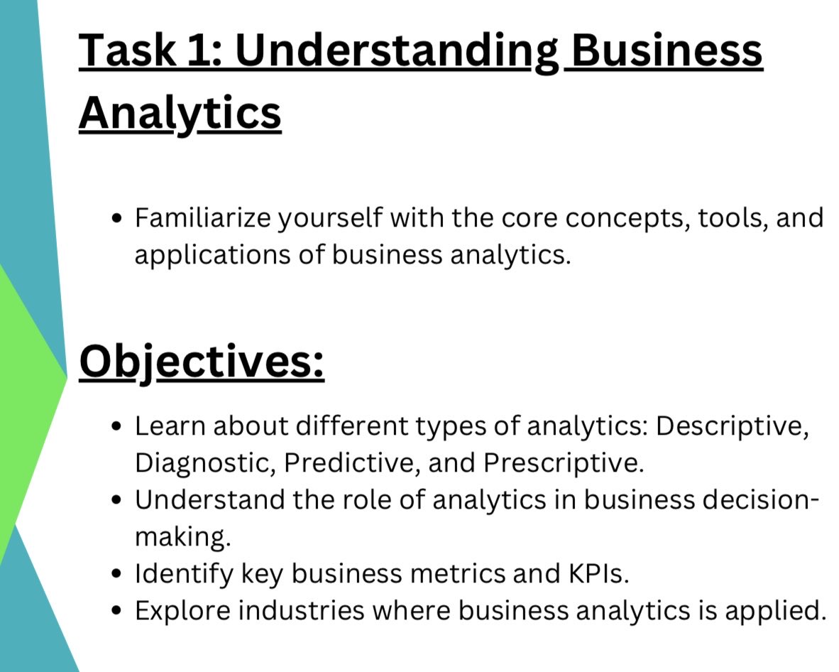 Fatimah Ojuolape tweet media
