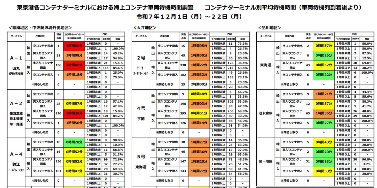 Hikaru Mahata|貿易DX tweet media