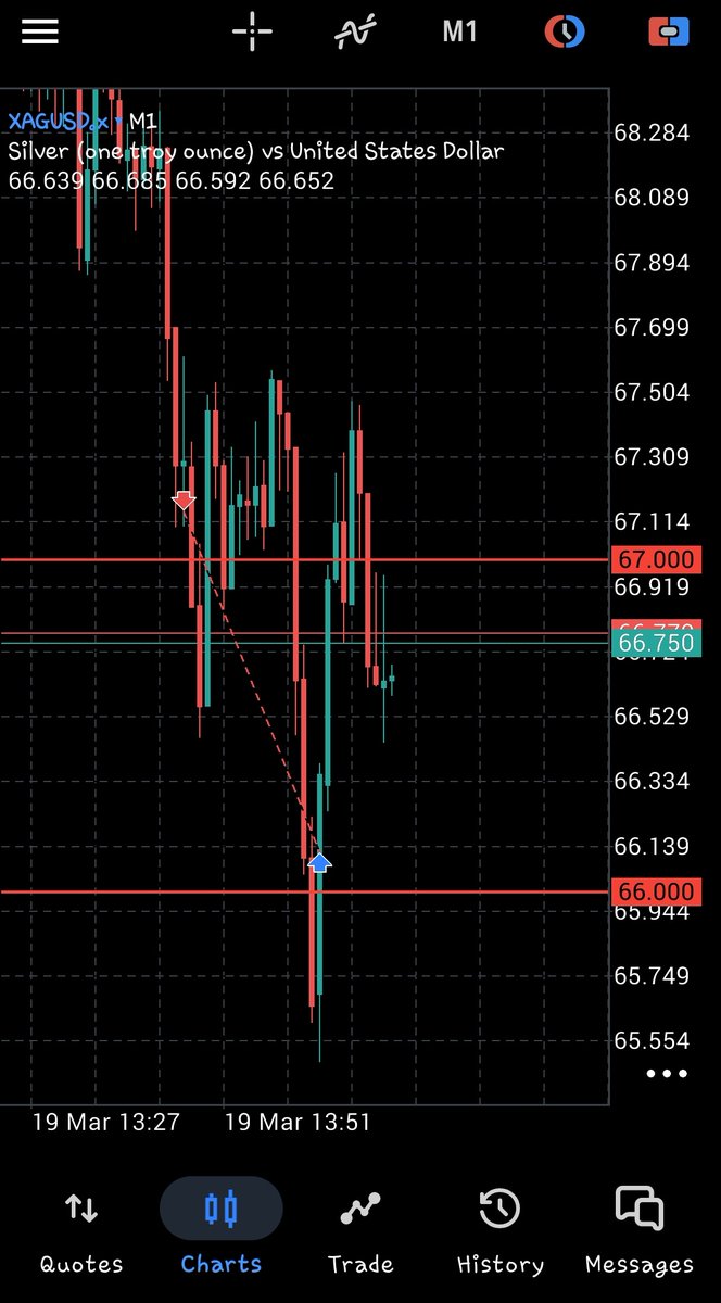 𝔹𝕠𝕤𝕤ℂ𝕙𝕚𝕓𝕠 tweet media