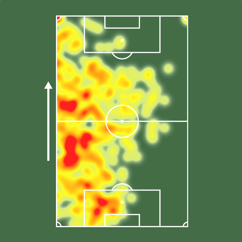 🔎 Luciano Juba é o defensor com mais finalizações no gol do <a href="/Brasileirao/">Brasileirão Betano</a> 2026! 🔥🔥

⚔️ 6 jogos
⚽️ 2 gols
🔑 9 passes decisivos
👟 8 finalizações (5 no gol!)
↪️ 31% acerto no cruzamento (!)
💪 18 duelos ganhos
✂️ 35 cortes (!)
🔐 49 ações defensivas (8.2 /j!)
💯 Nota Sofascore