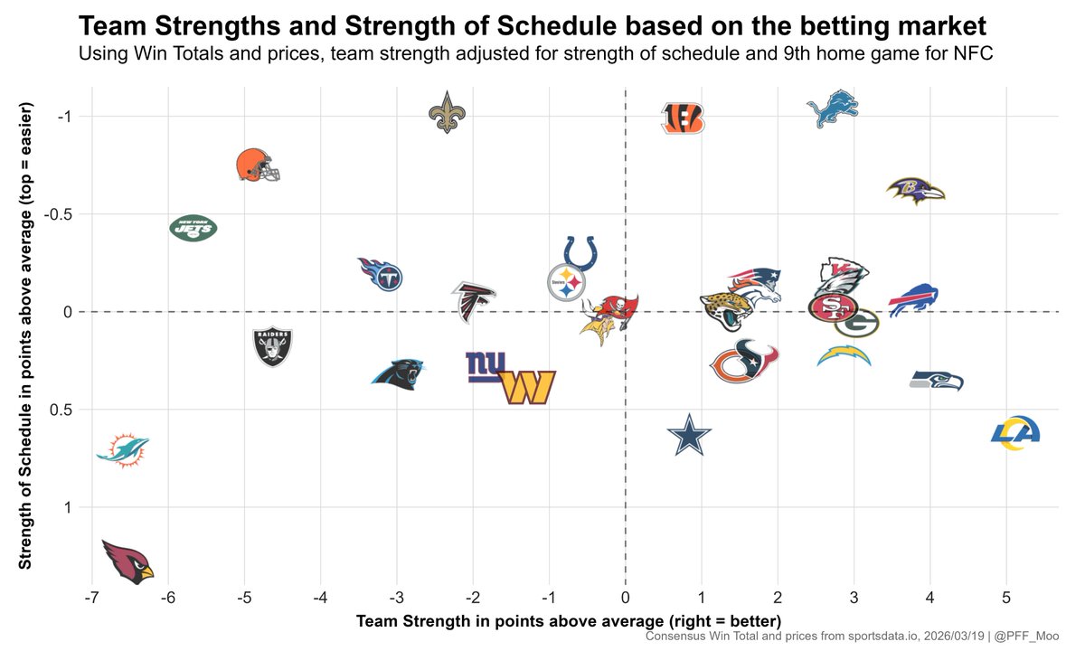 Timo Riske tweet media