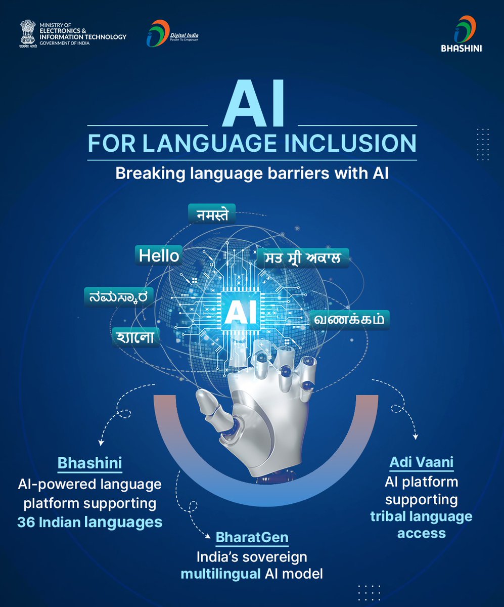 Ministry of Electronics & IT tweet media