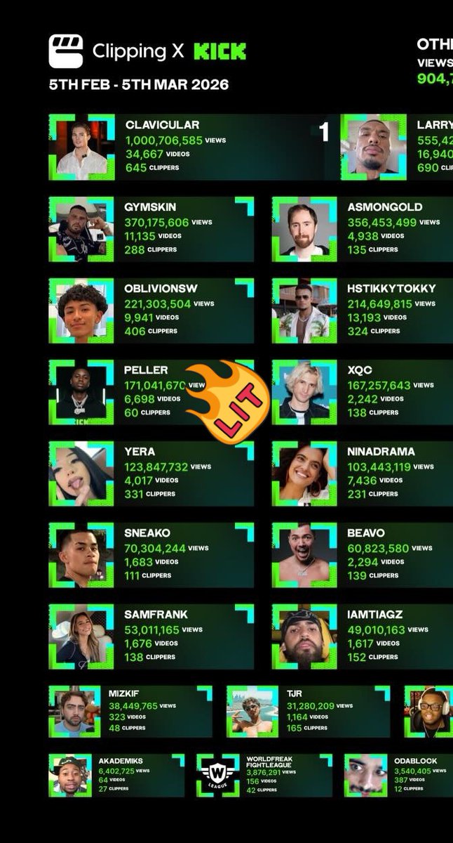 Rosalinda the brand builder 🦂❤️ tweet media