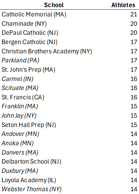 Logan Hansen tweet media