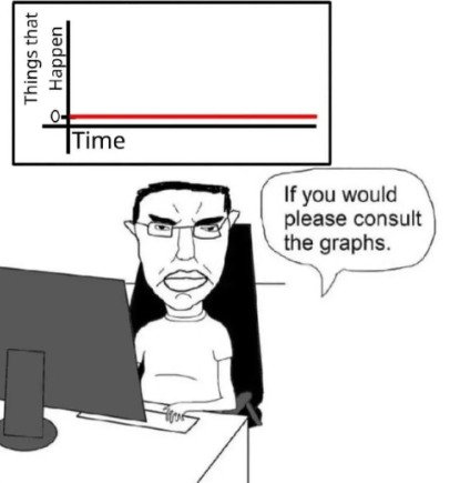 Die of Death Confessions Take 2 tweet media