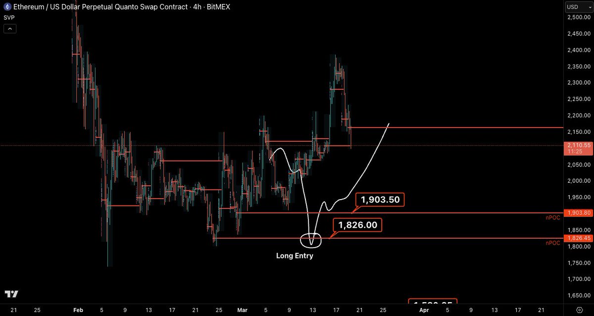 Castillo Trading tweet media
