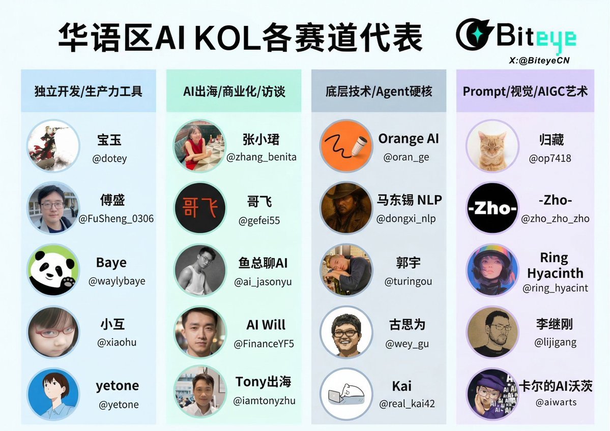 Jackywine tweet media