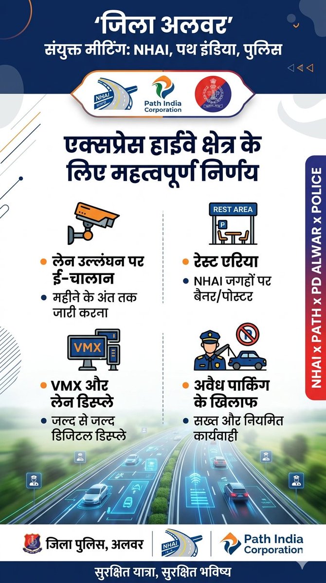 Alwar Police tweet media