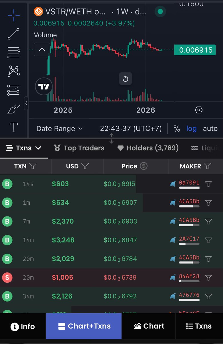 Crypto Monster tweet media