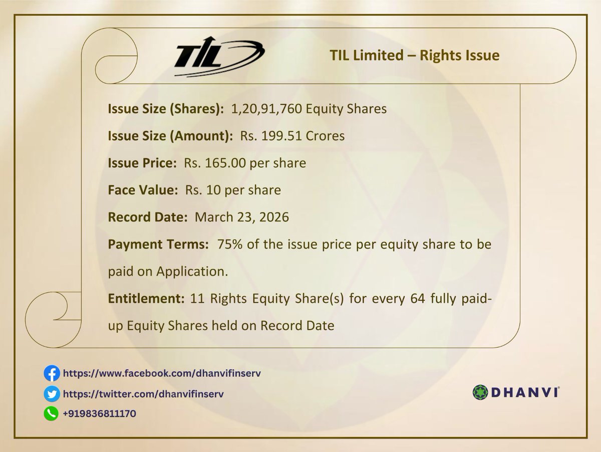 dhanvifinserv's tweet photo. TIL Limited - Rights Issue 👇

#rights #RightsIssue #RIGHTSHARE #rightissueofshare #dhanvifinserv #Dhanvi #sharemarketindia #sharemarketnews #dailymarketupdate #stockmarketindia #rightshareissue #TILLimited https://t.co/kw1BcKzSLX