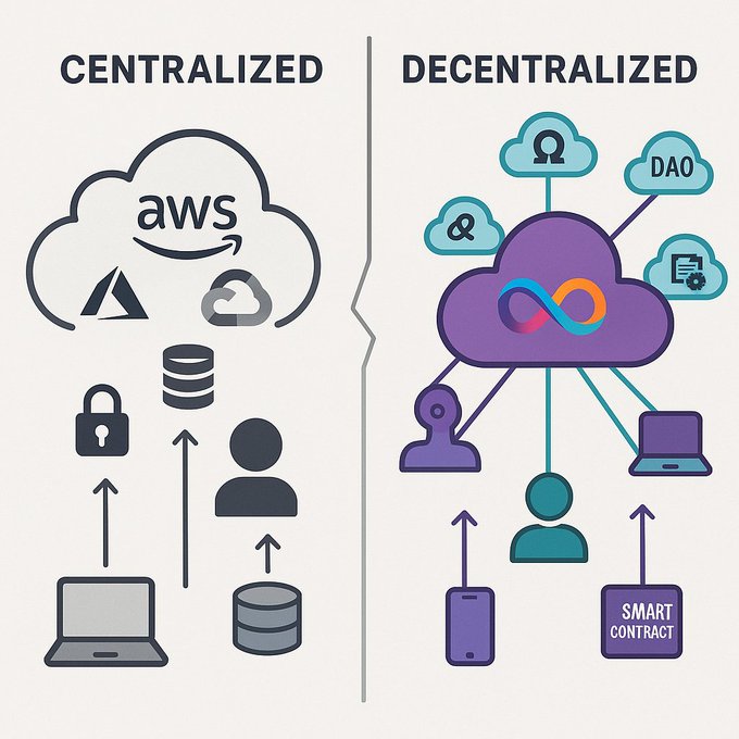 jetson jetson( aji baby) tweet media