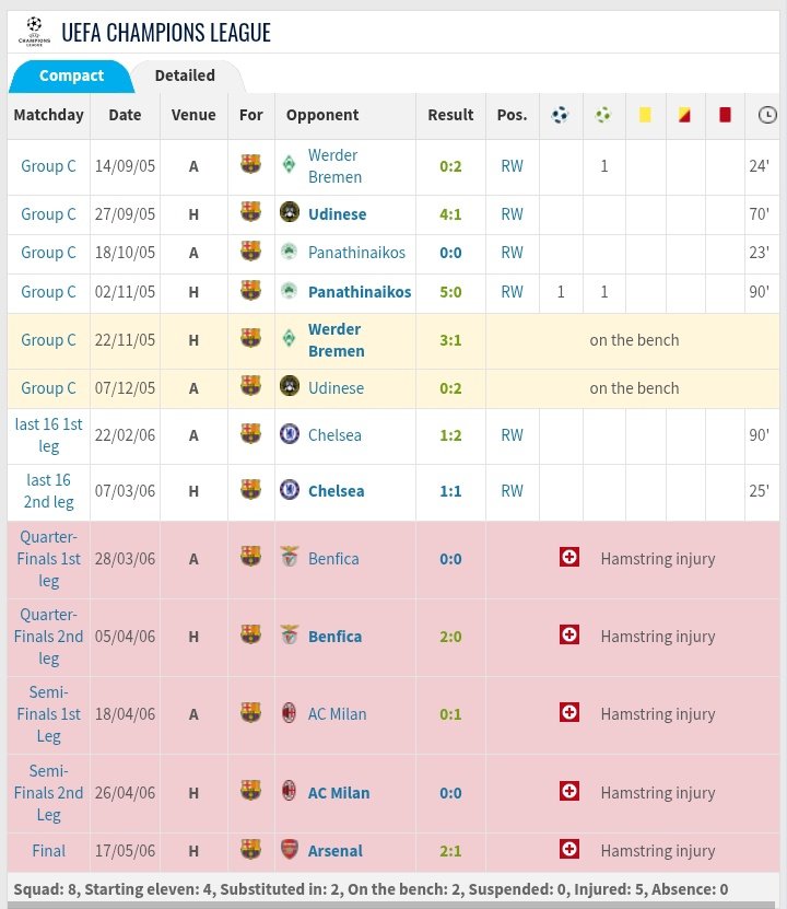 Summer Blue tweet media