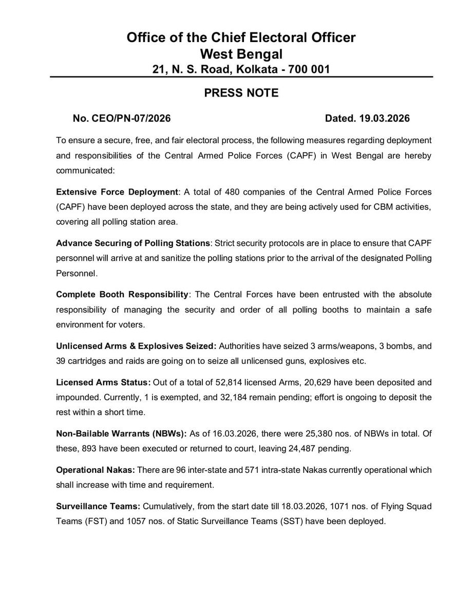 CEO West Bengal tweet media