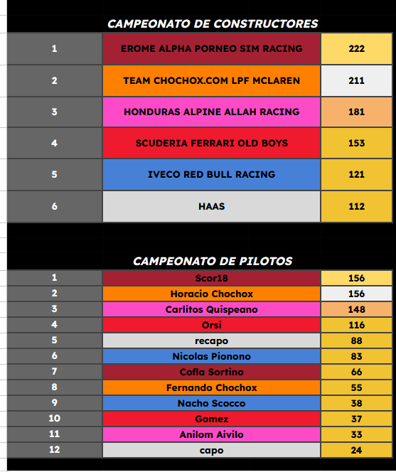 FORMULA CATAMARCA tweet media