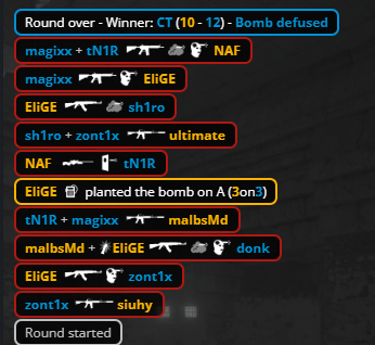 Chad Burchill tweet media