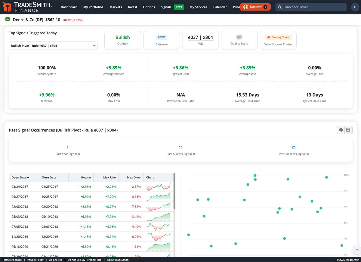 Keith Kaplan tweet media