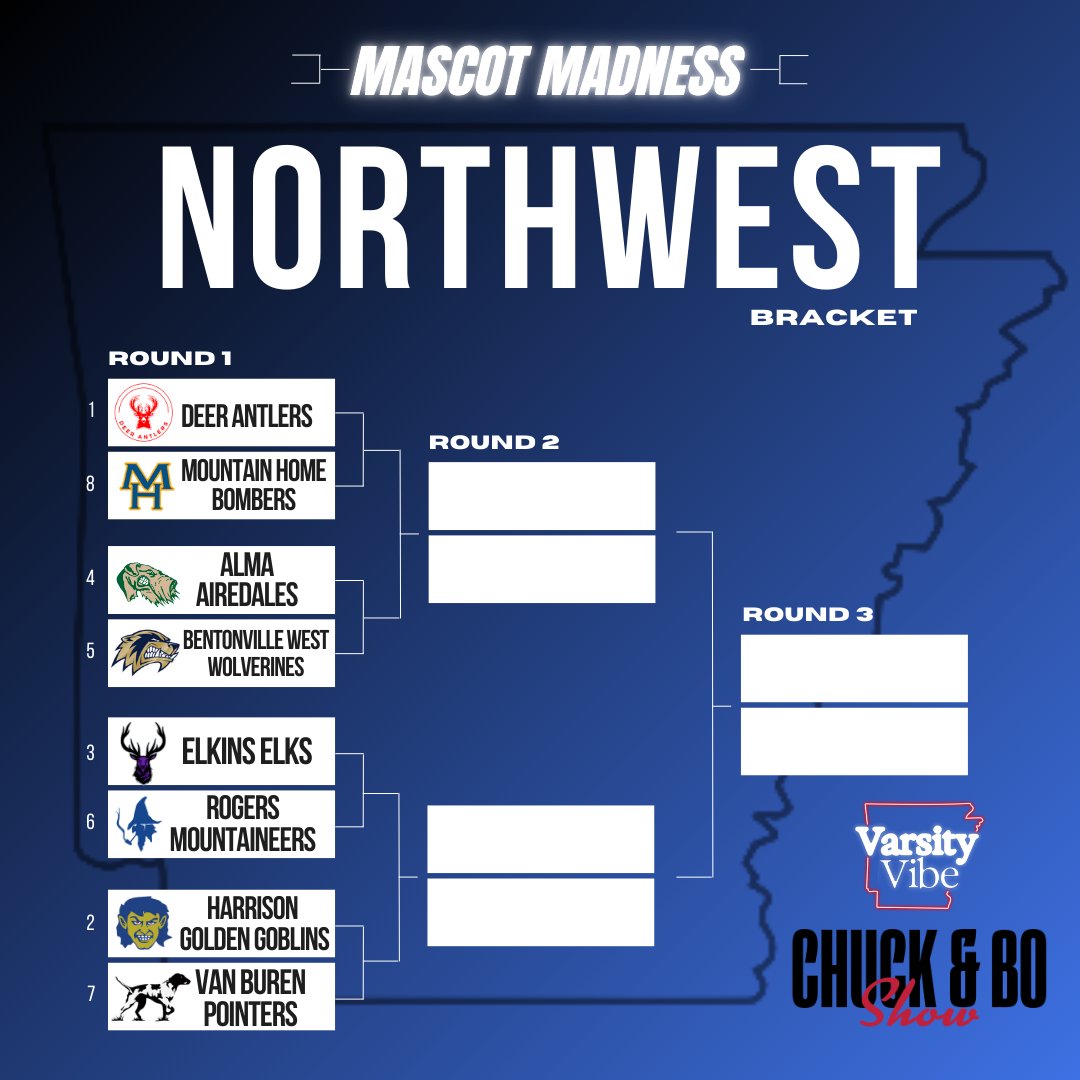 Varsity Vibe | Arkansas tweet media